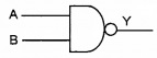 Plus Two Physics Notes Chapter 14 Semiconductor Electronics Materials, Devices and Simple Circuits 41