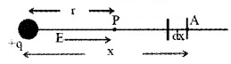 Plus Two Physics Notes Chapter 2 Electric Potential and Capacitance 1