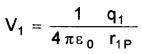 Plus Two Physics Notes Chapter 2 Electric Potential and Capacitance 11