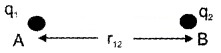 Plus Two Physics Notes Chapter 2 Electric Potential and Capacitance 17