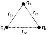 Plus Two Physics Notes Chapter 2 Electric Potential and Capacitance 20