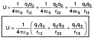 Plus Two Physics Notes Chapter 2 Electric Potential and Capacitance 21