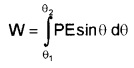 Plus Two Physics Notes Chapter 2 Electric Potential and Capacitance 24