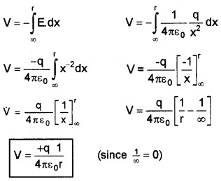 Plus Two Physics Notes Chapter 2 Electric Potential and Capacitance 3