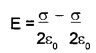 Plus Two Physics Notes Chapter 2 Electric Potential and Capacitance 37