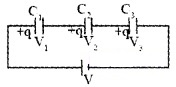 Plus Two Physics Notes Chapter 2 Electric Potential and Capacitance 42