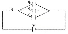 Plus Two Physics Notes Chapter 2 Electric Potential and Capacitance 46