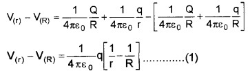 Plus Two Physics Notes Chapter 2 Electric Potential and Capacitance 54