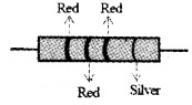 Plus Two Physics Notes Chapter 3 Current Electricity 16