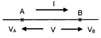 Plus Two Physics Notes Chapter 3 Current Electricity 21