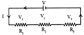 Plus Two Physics Notes Chapter 3 Current Electricity 24