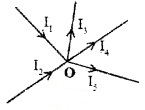 Plus Two Physics Notes Chapter 3 Current Electricity 39