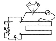 Plus Two Physics Notes Chapter 3 Current Electricity 47