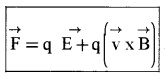 Plus Two Physics Notes Chapter 4 Moving Charges and Magnetism 1