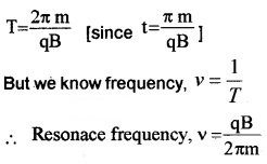 Plus Two Physics Notes Chapter 4 Moving Charges and Magnetism 12