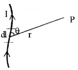 Plus Two Physics Notes Chapter 4 Moving Charges and Magnetism 15