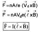 Plus Two Physics Notes Chapter 4 Moving Charges and Magnetism 2