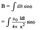 Plus Two Physics Notes Chapter 4 Moving Charges and Magnetism 20