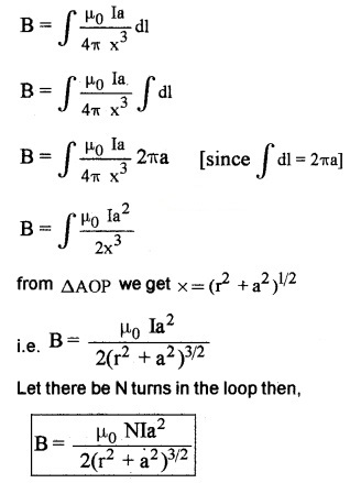 Plus Two Physics Notes Chapter 4 Moving Charges and Magnetism 21