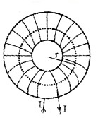 Plus Two Physics Notes Chapter 4 Moving Charges and Magnetism 30