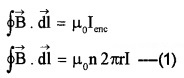 Plus Two Physics Notes Chapter 4 Moving Charges and Magnetism 31