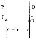 Plus Two Physics Notes Chapter 4 Moving Charges and Magnetism 33