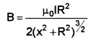 Plus Two Physics Notes Chapter 4 Moving Charges and Magnetism 39