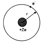 Plus Two Physics Notes Chapter 4 Moving Charges and Magnetism 44