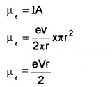 Plus Two Physics Notes Chapter 4 Moving Charges and Magnetism 45