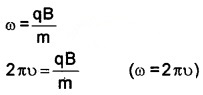 Plus Two Physics Notes Chapter 4 Moving Charges and Magnetism 5