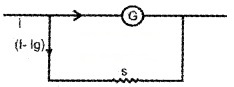 Plus Two Physics Notes Chapter 4 Moving Charges and Magnetism 52