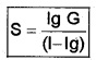 Plus Two Physics Notes Chapter 4 Moving Charges and Magnetism 53