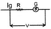 Plus Two Physics Notes Chapter 4 Moving Charges and Magnetism 54