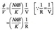 Plus Two Physics Notes Chapter 4 Moving Charges and Magnetism 57