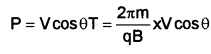 Plus Two Physics Notes Chapter 4 Moving Charges and Magnetism 7