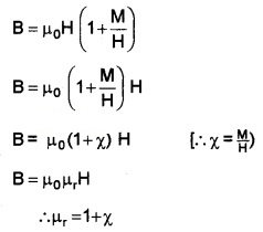 Plus Two Physics Notes Chapter 5 Magnetism and Matter 23