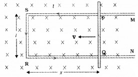 Plus Two Physics Notes Chapter 6 Electromagnetic Induction 11