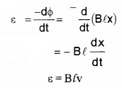 Plus Two Physics Notes Chapter 6 Electromagnetic Induction 12