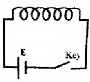 Plus Two Physics Notes Chapter 6 Electromagnetic Induction 26