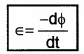 Plus Two Physics Notes Chapter 6 Electromagnetic Induction 8