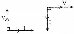 Plus Two Physics Notes Chapter 7 Alternating Current 10