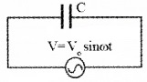 Plus Two Physics Notes Chapter 7 Alternating Current 13