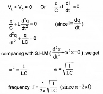 Plus Two Physics Notes Chapter 7 Alternating Current 44