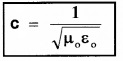 Plus Two Physics Notes Chapter 8 Electromagnetic Waves 7