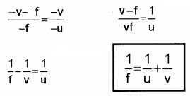 Plus Two Physics Notes Chapter 9 Ray Optics and Optical Instruments 11