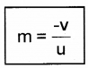 Plus Two Physics Notes Chapter 9 Ray Optics and Optical Instruments 15