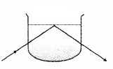 Plus Two Physics Notes Chapter 9 Ray Optics and Optical Instruments 26