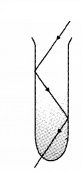 Plus Two Physics Notes Chapter 9 Ray Optics and Optical Instruments 27