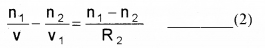 Plus Two Physics Notes Chapter 9 Ray Optics and Optical Instruments 40