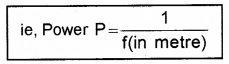 Plus Two Physics Notes Chapter 9 Ray Optics and Optical Instruments 50